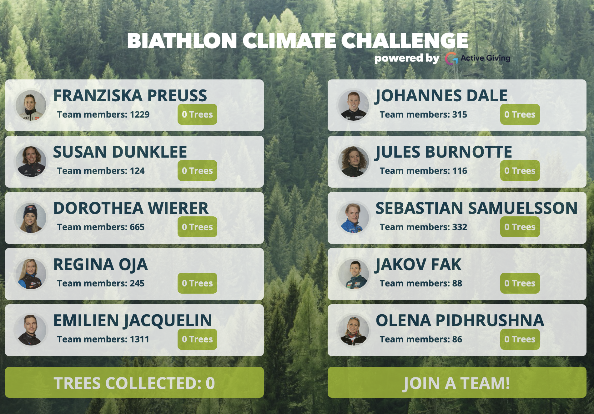 Biathlon Climate Challenge IBU Ecolosport