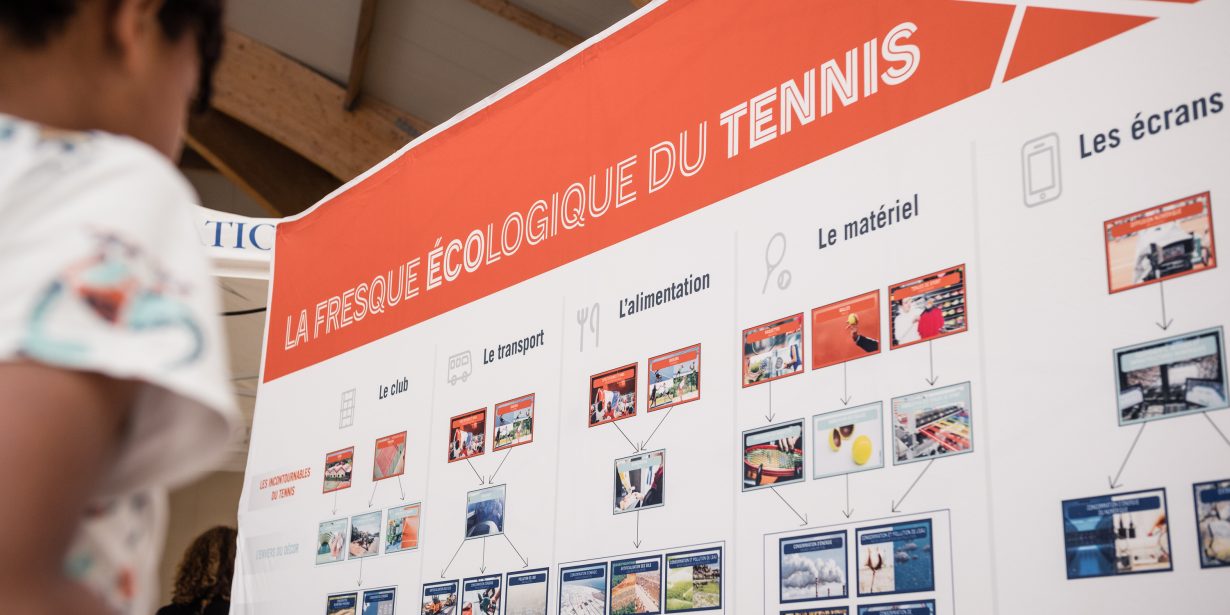 Fresque Ecologique du Tennis Roland Garros FFT Ecologie Ecolosport